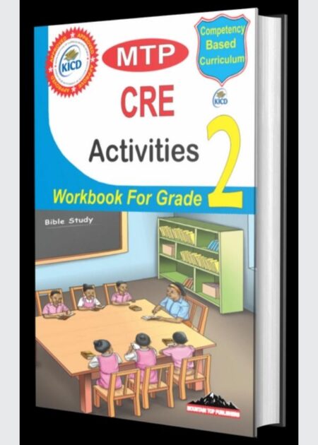 MTP CRE Activities 2