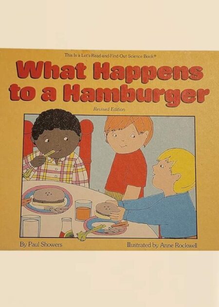 What Happens to a Hamburger